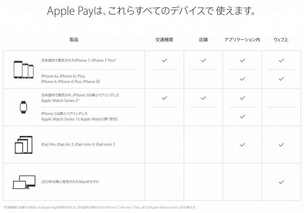 apple-pay-5