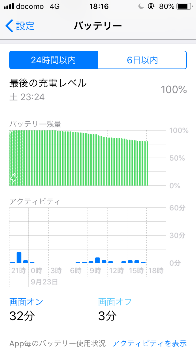 iOS 12 battery-19