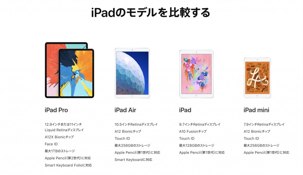 iPad Pro Air mini 2019