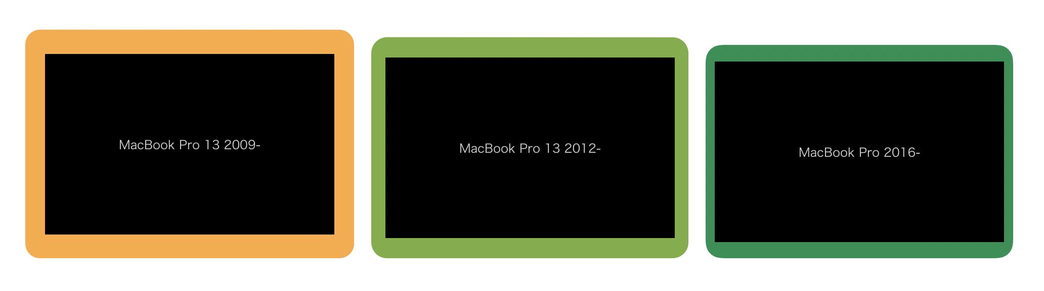 2020年MacBook Pro 13インチの本体サイズ(仮)を最新モデルから予想・比較してみた | SmCo memory