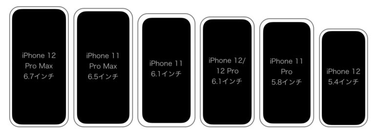  Appleの噂の6.1インチiPhoneは18:9、解像度2,160√1,080、超スリムベゼルと言われている